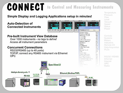 Connect